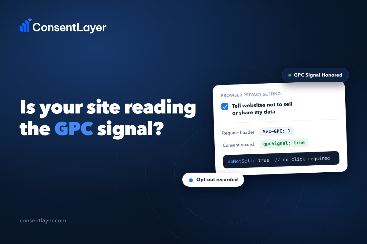 ConsenLayer branding with the large headline: 'Is your site reading the GPC signal?' and a floating white privacy-settings card showing consent options and a 'gpcSignal: true' tag on blue background.