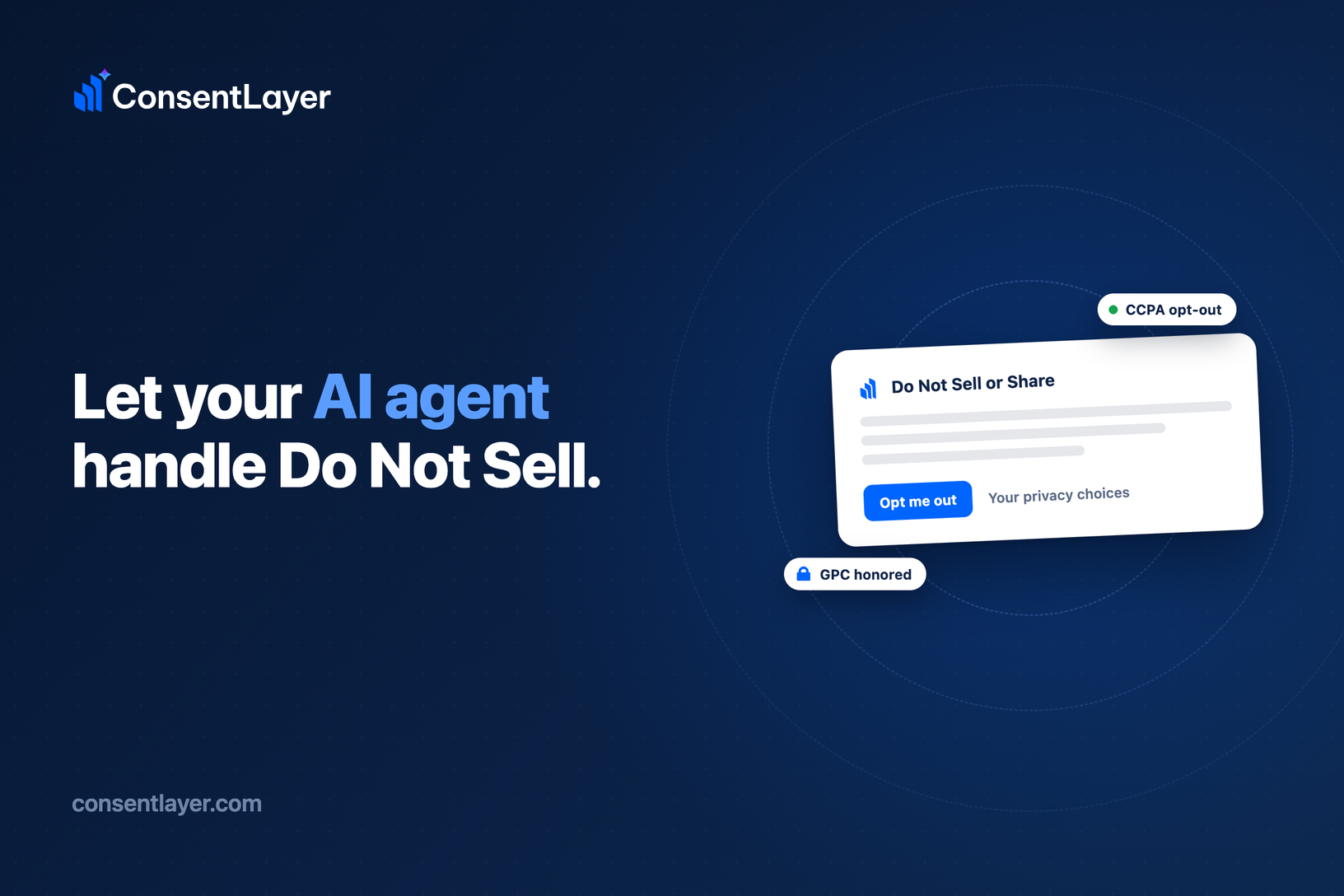 Hero scene with ConsentLayer logo and the headline 'Let your AI agent handle Do Not Sell,' plus a tilted white privacy card reading 'Do Not Sell or Share' with an 'Opt me out' button and badges 'CCPA opt-out' and 'GPC honored'. Terms and branding are visible on a dark blue gradient background.